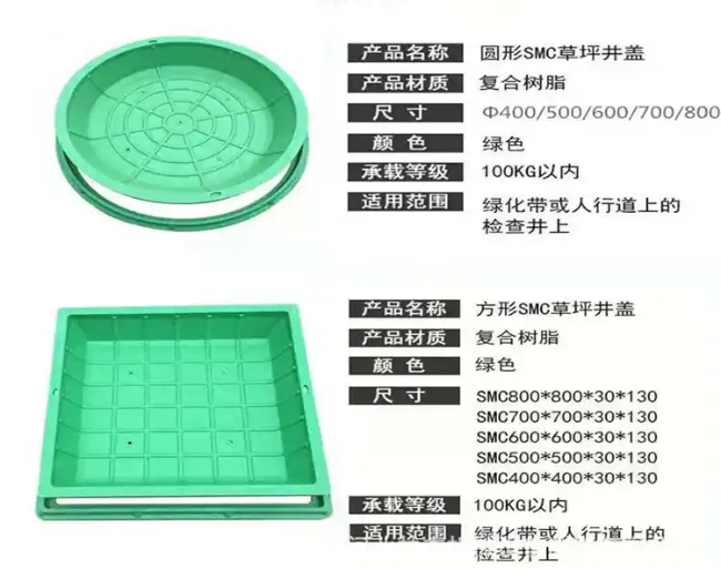博厚镇树脂复合种植井盖展示